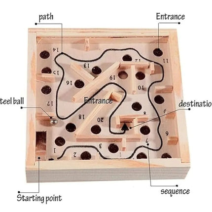 Mini Wooden Labyrinth Ball Maze Puzzle Game