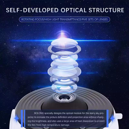 Pro Version 12-in-1 Planetarium Projector – Bring the Universe to Your Room